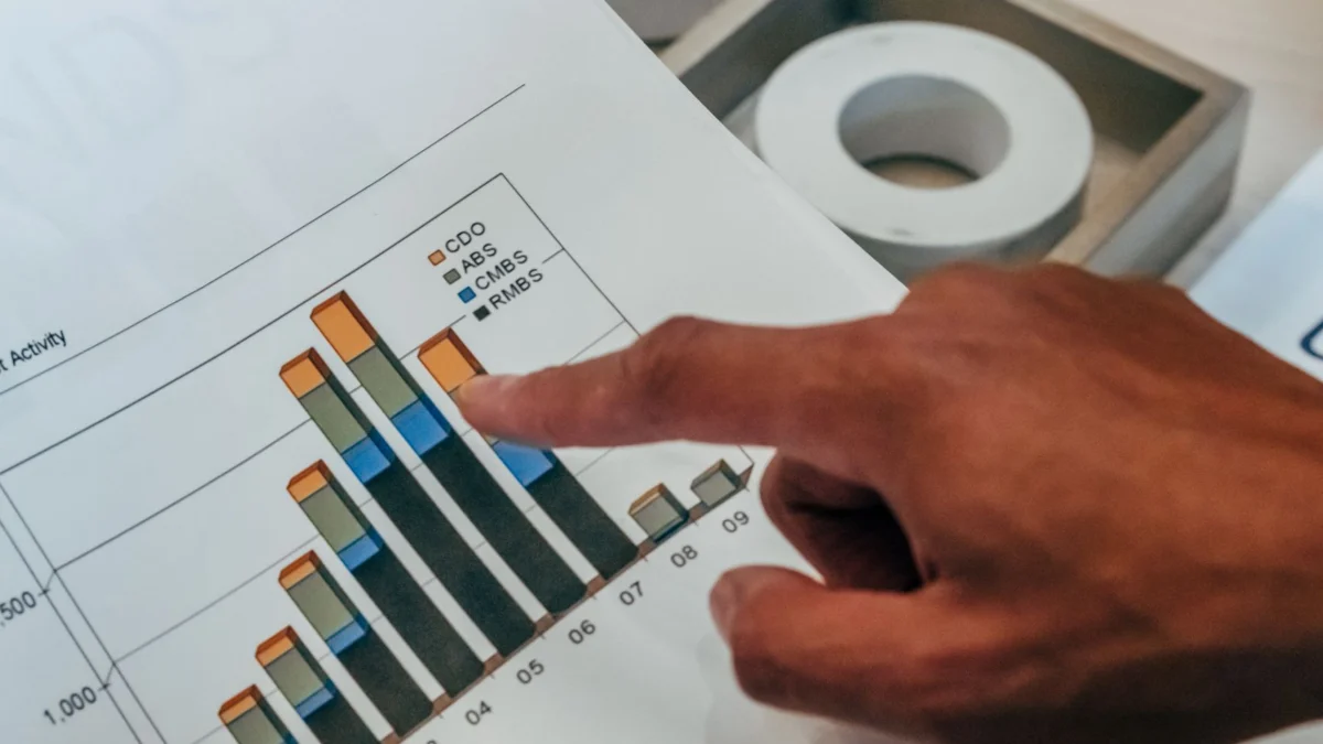 Close-up van een hand die wijst naar een financieel diagram in een document met analytische gegevens.